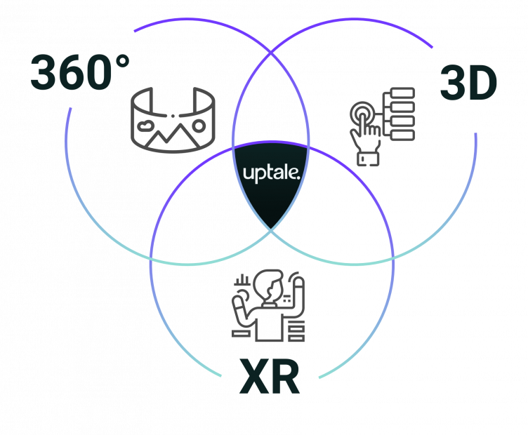 Venn diagramm 360 3D XR noir 2