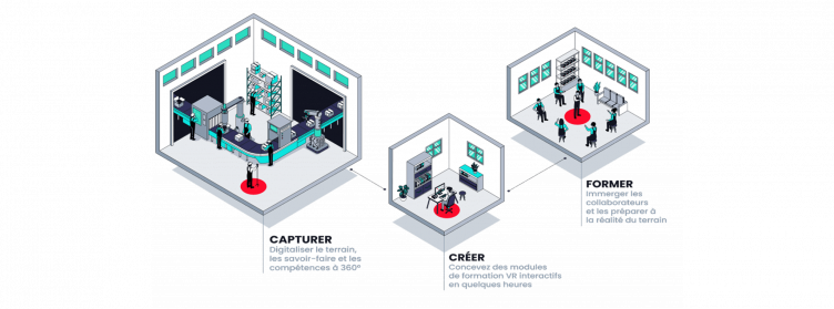 7 reasons why VR training is effective and impactful